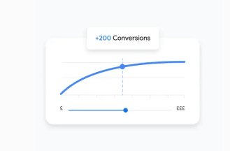 conversions-image